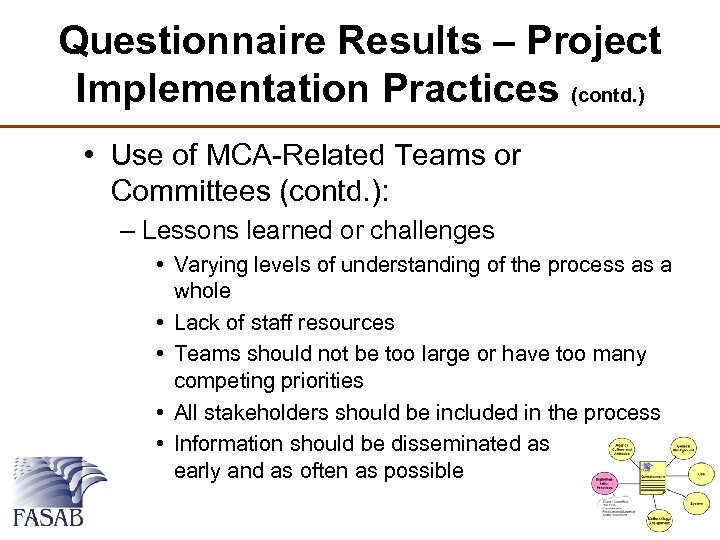 Questionnaire Results – Project Implementation Practices (contd. ) • Use of MCA-Related Teams or