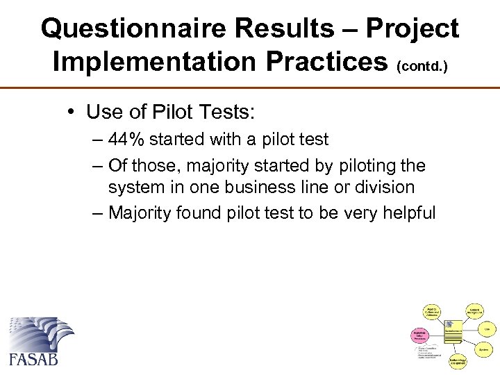 Questionnaire Results – Project Implementation Practices (contd. ) • Use of Pilot Tests: –