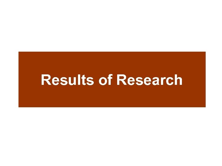 Results of Research 