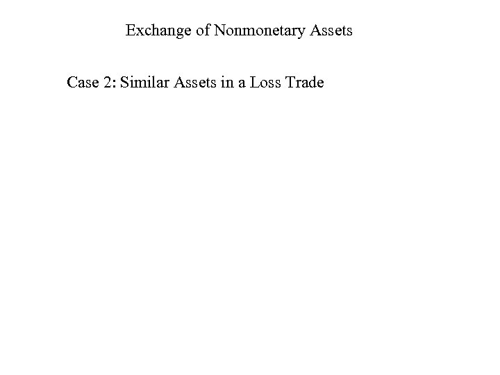 Exchange of Nonmonetary Assets Case 2: Similar Assets in a Loss Trade 