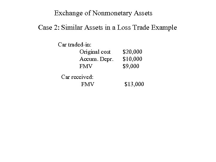 Exchange of Nonmonetary Assets Case 2: Similar Assets in a Loss Trade Example Car