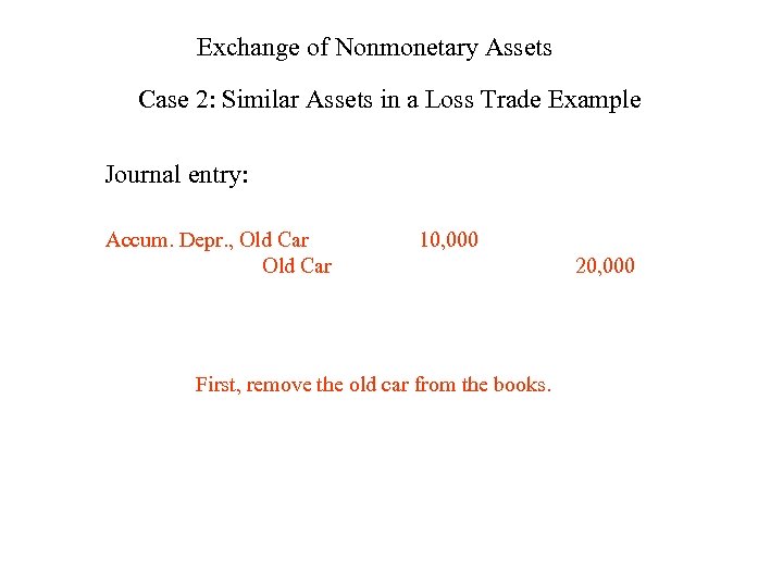 Exchange of Nonmonetary Assets Case 2: Similar Assets in a Loss Trade Example Journal