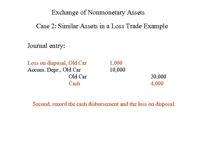 Exchange of Nonmonetary Assets Case 2: Similar Assets in a Loss Trade Example Journal