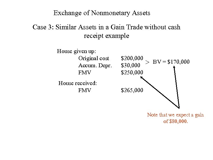 Exchange of Nonmonetary Assets Case 3: Similar Assets in a Gain Trade without cash