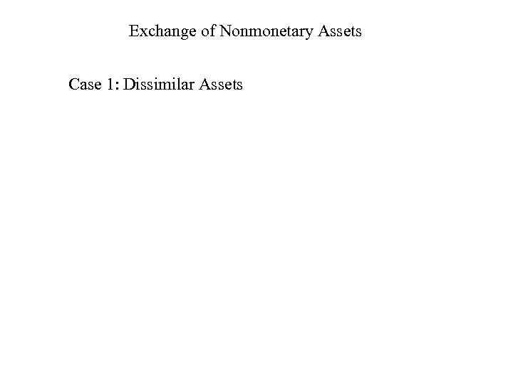 Exchange of Nonmonetary Assets Case 1: Dissimilar Assets 