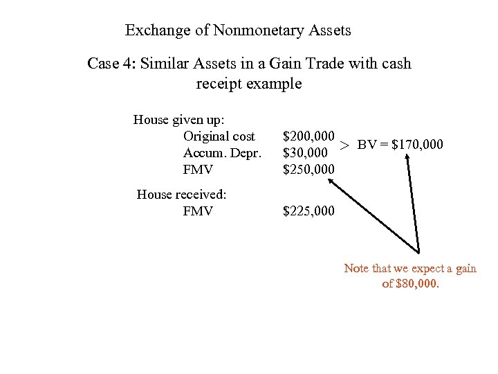 Exchange of Nonmonetary Assets Case 4: Similar Assets in a Gain Trade with cash