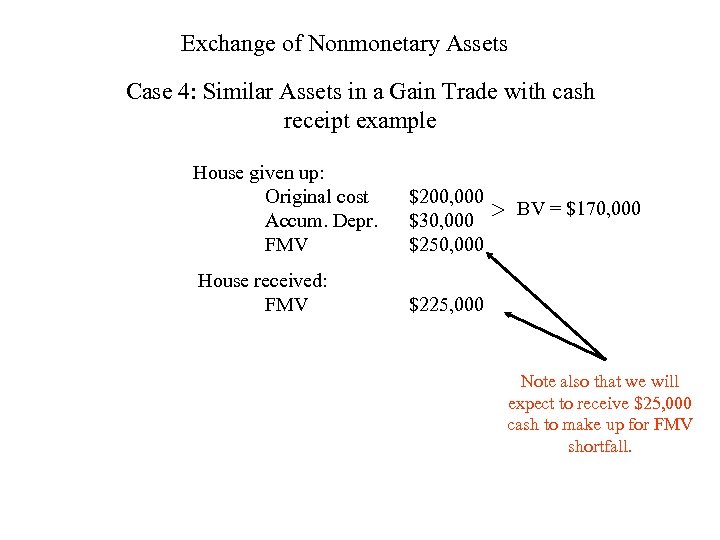 Exchange of Nonmonetary Assets Case 4: Similar Assets in a Gain Trade with cash