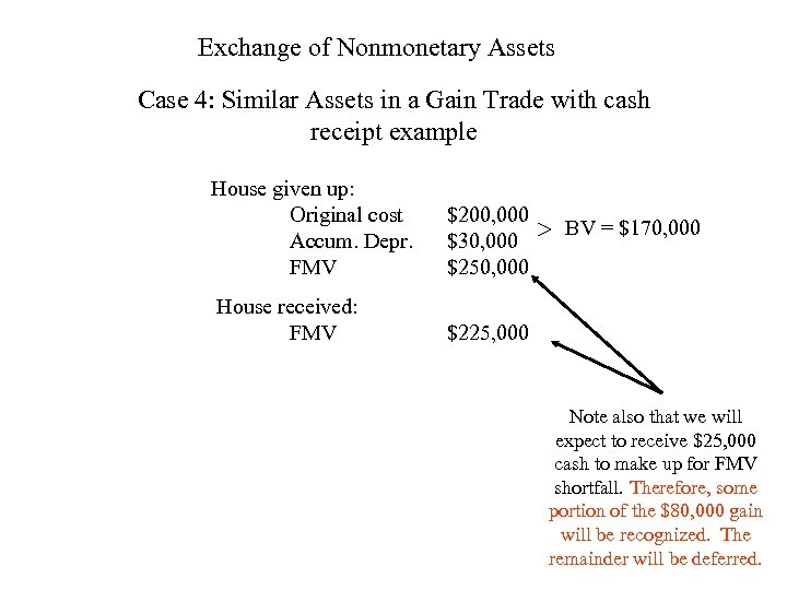 Exchange of Nonmonetary Assets Case 4: Similar Assets in a Gain Trade with cash