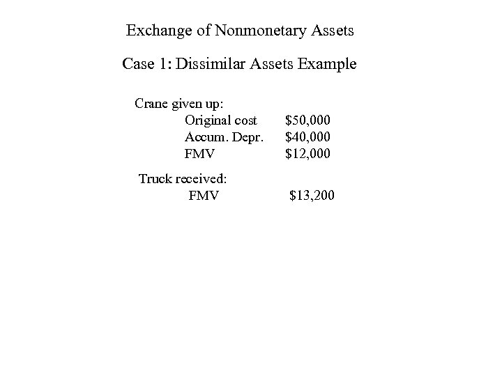 Exchange of Nonmonetary Assets Case 1: Dissimilar Assets Example Crane given up: Original cost