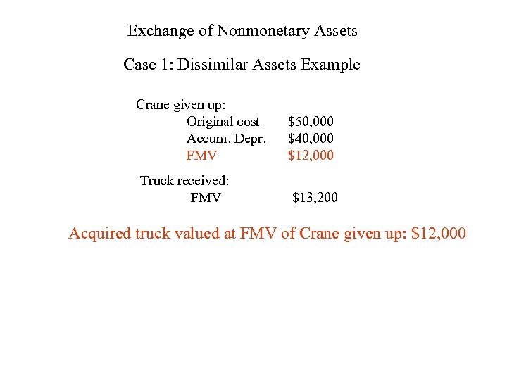 Exchange of Nonmonetary Assets Case 1: Dissimilar Assets Example Crane given up: Original cost