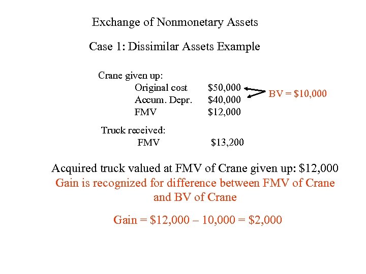 Exchange of Nonmonetary Assets Case 1: Dissimilar Assets Example Crane given up: Original cost