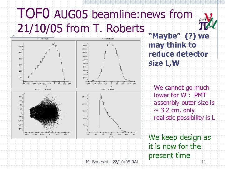 TOF 0 AUG 05 beamline: news from 21/10/05 from T. Roberts “Maybe” (? )
