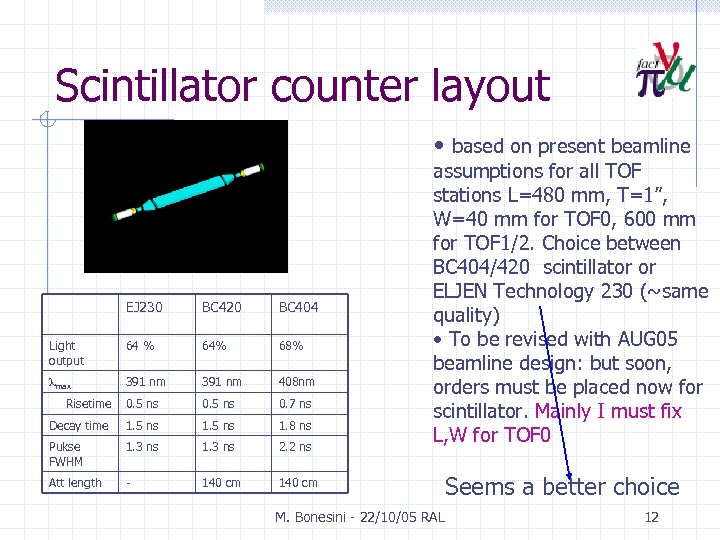 Scintillator counter layout • based on present beamline EJ 230 BC 420 BC 404