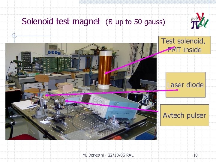 Solenoid test magnet (B up to 50 gauss) Test solenoid, PMT inside Laser diode