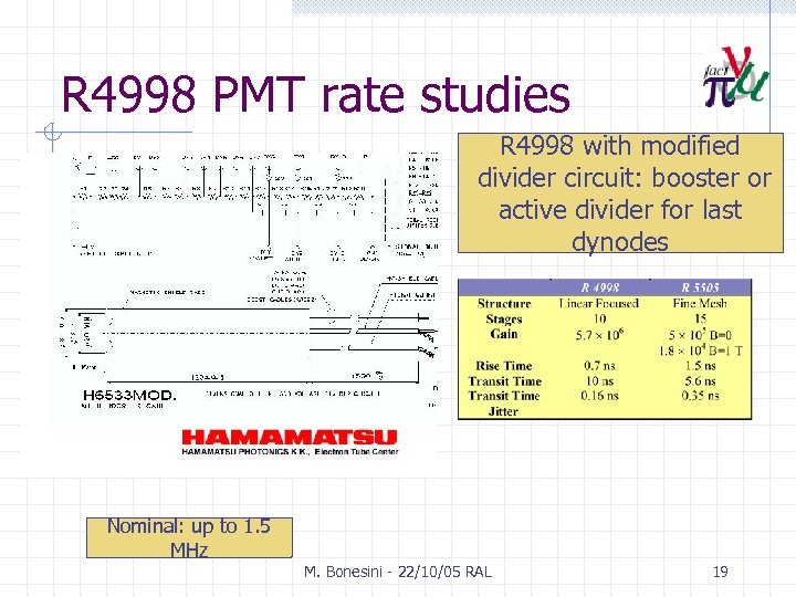 R 4998 PMT rate studies R 4998 with modified divider circuit: booster or active