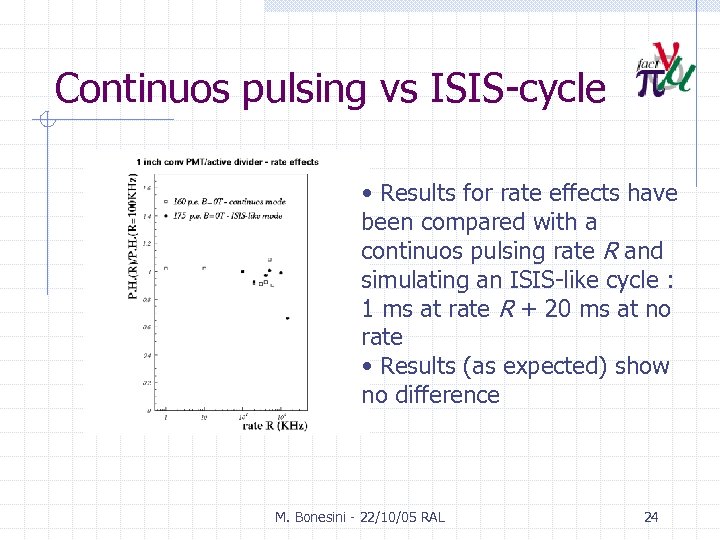 Continuos pulsing vs ISIS-cycle • Results for rate effects have been compared with a