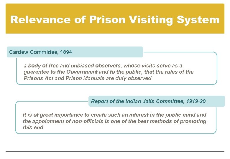 Relevance of Prison Visiting System Cardew Committee, 1894 a body of free and unbiased