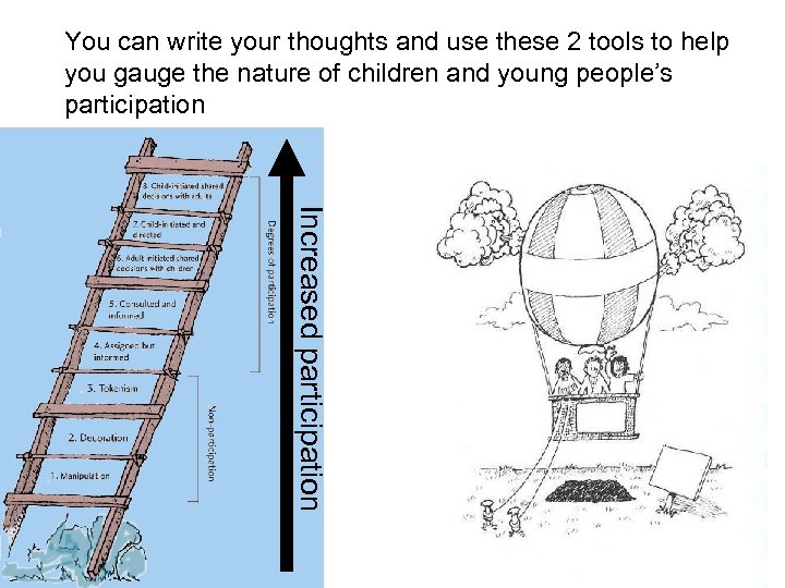 You can write your thoughts and use these 2 tools to help you gauge