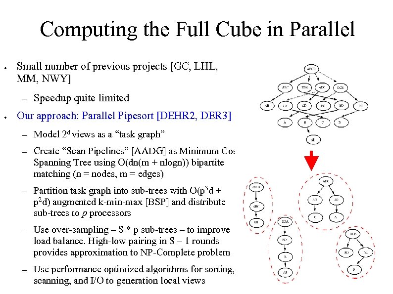 Computing the Full Cube in Parallel ● Small number of previous projects [GC, LHL,