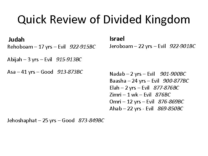 Quick Review of Divided Kingdom Judah Rehoboam – 17 yrs – Evil 922 -915