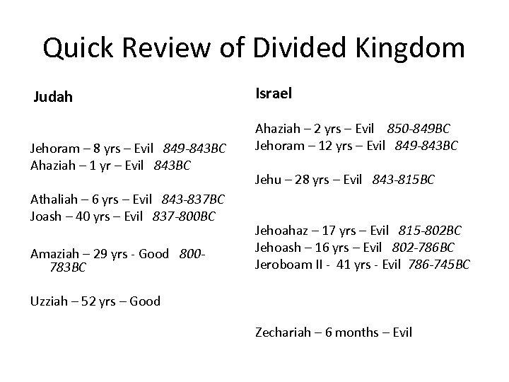 Quick Review of Divided Kingdom Judah Jehoram – 8 yrs – Evil 849 -843