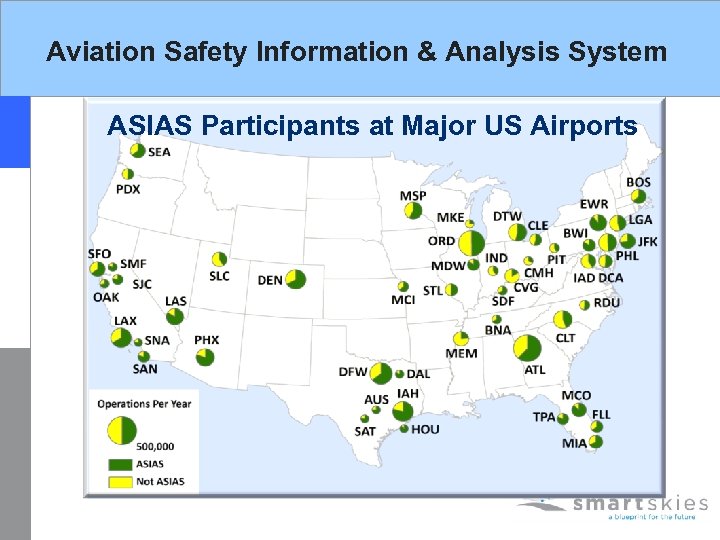 Aviation Safety Information & Analysis System ASIAS Participants at Major US Airports 