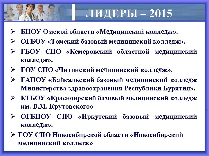 ЛИДЕРЫ – 2015 Ø БПОУ Омской области «Медицинский колледж» . Ø ОГБОУ «Томский базовый