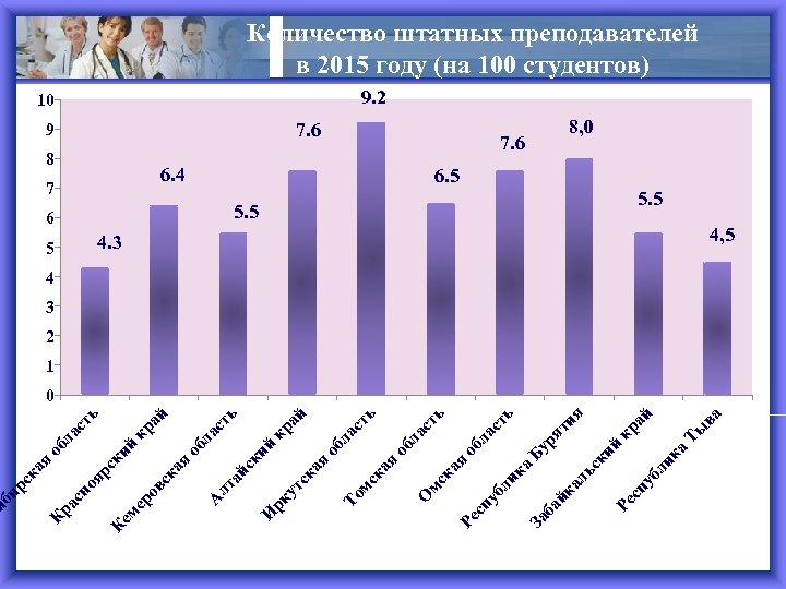 ик а уб л сп ва кр ай 5. 5 Ты й ск и