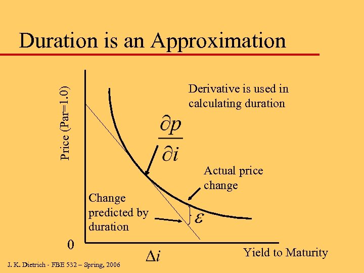 Duration is an Approximation Price (Par=1. 0) Derivative is used in calculating duration Change