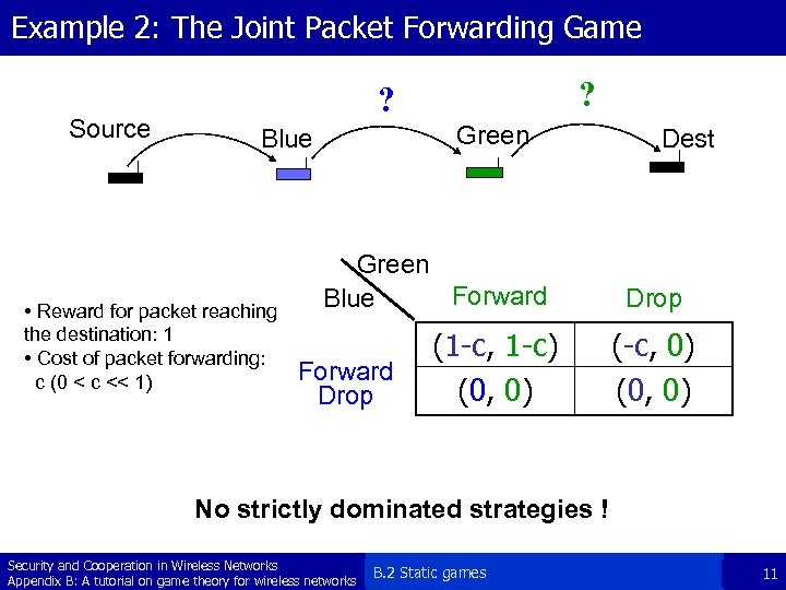 Example 2: The Joint Packet Forwarding Game Source ? ? Green Blue • Reward