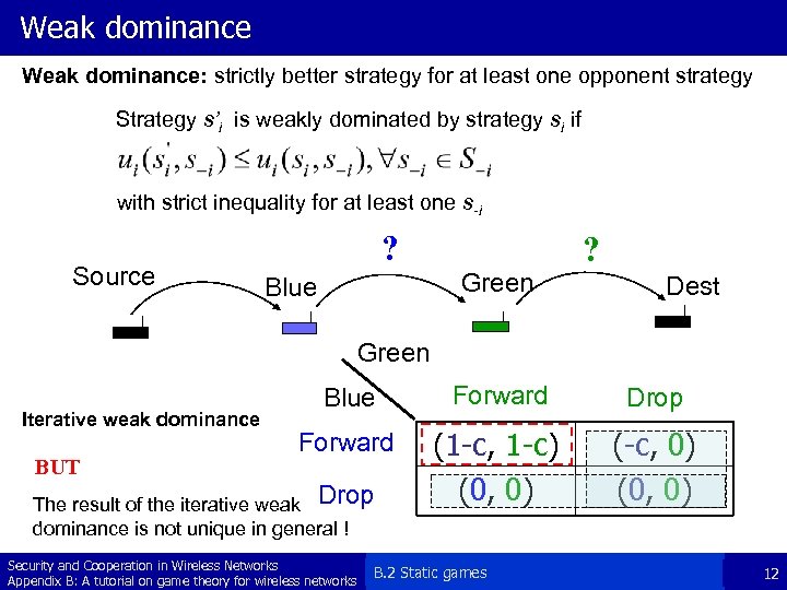 Weak dominance: strictly better strategy for at least one opponent strategy Strategy s’i is