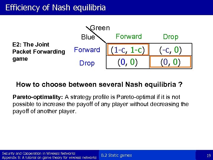 Efficiency of Nash equilibria Green Forward Blue E 2: The Joint Packet Forwarding game