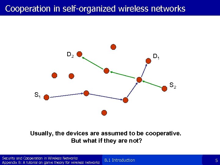 Cooperation in self-organized wireless networks D 2 D 1 S 2 S 1 Usually,