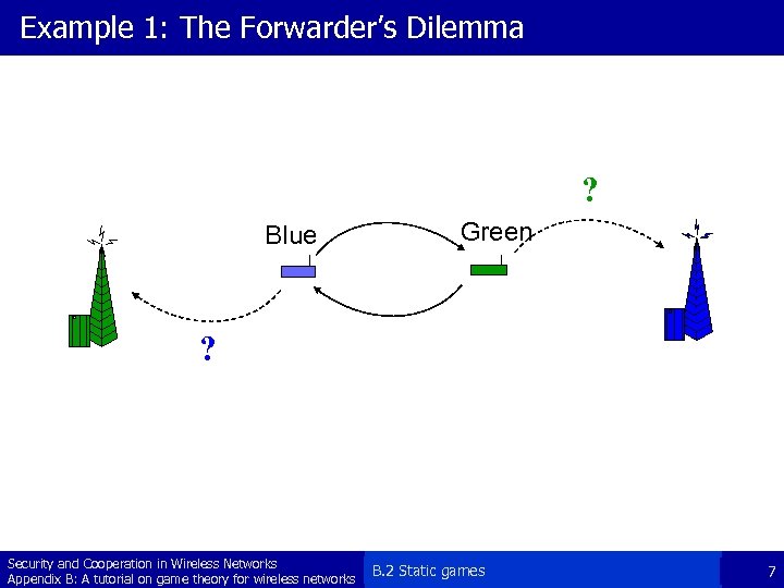 Example 1: The Forwarder’s Dilemma ? Blue Green ? Security and Cooperation in Wireless