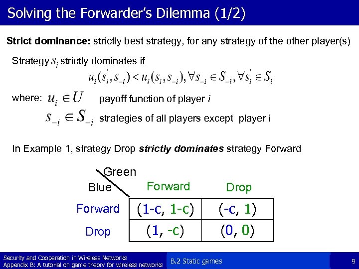 Solving the Forwarder’s Dilemma (1/2) Strict dominance: strictly best strategy, for any strategy of