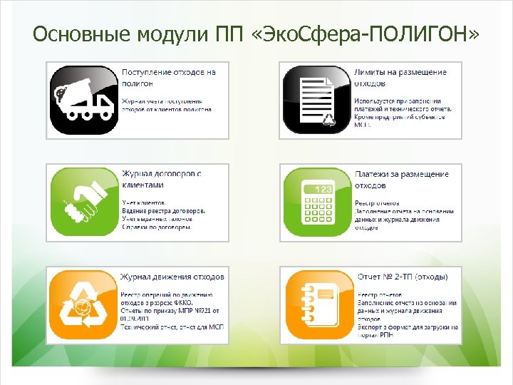 Основные модули ПП «Эко. Сфера-ПОЛИГОН» 