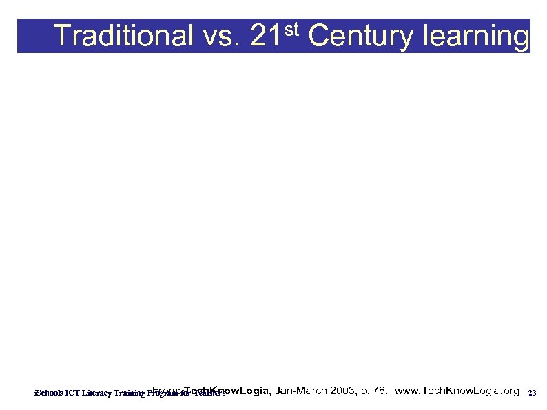 Traditional vs. st 21 From: Tech. Know. Logia, i. Schools ICT Literacy Training Program