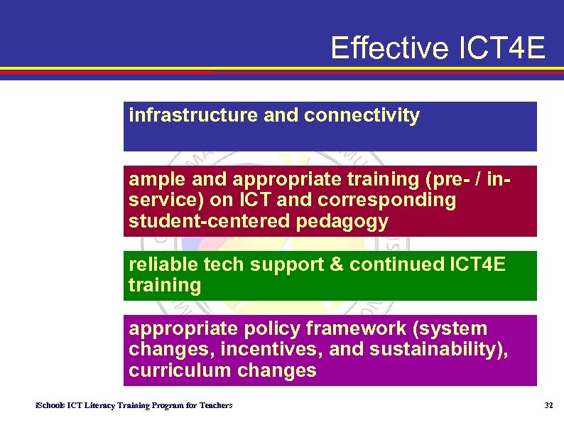 Effective ICT 4 E infrastructure and connectivity ample and appropriate training (pre- / inservice)