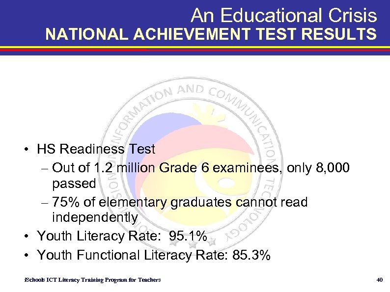 An Educational Crisis NATIONAL ACHIEVEMENT TEST RESULTS • HS Readiness Test – Out of