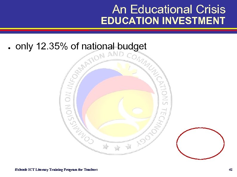 An Educational Crisis EDUCATION INVESTMENT ● only 12. 35% of national budget i. Schools