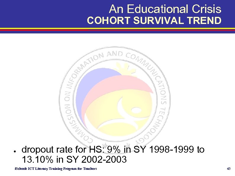An Educational Crisis COHORT SURVIVAL TREND ● dropout rate for HS: 9% in SY