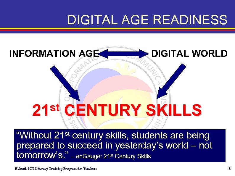 DIGITAL AGE READINESS INFORMATION AGE st 21 DIGITAL WORLD CENTURY SKILLS “Without 21 st