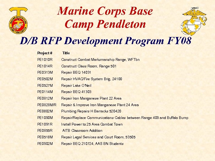 Marine Corps Base Camp Pendleton D/B RFP Development Program FY 08 Project # Title