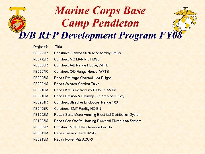 Marine Corps Base Camp Pendleton D/B RFP Development Program FY 08 Project # Title