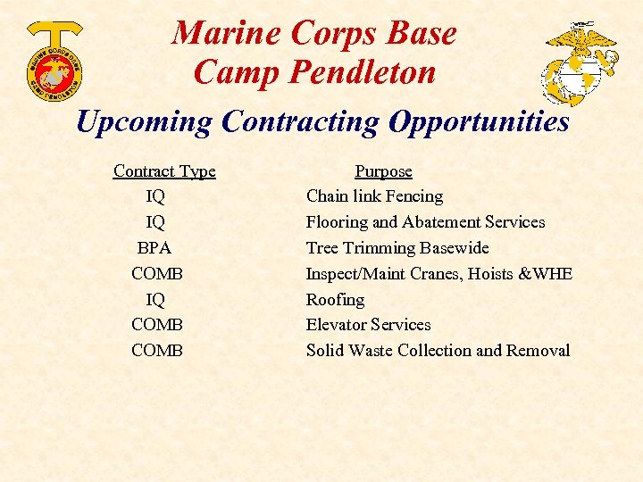 Marine Corps Base Camp Pendleton Upcoming Contracting Opportunities Contract Type IQ IQ BPA COMB