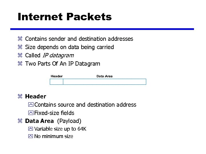 Internet Packets z z Contains sender and destination addresses Size depends on data being