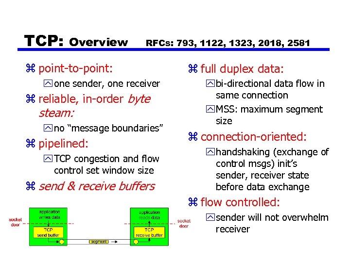 TCP: Overview RFCs: 793, 1122, 1323, 2018, 2581 z point-to-point: y one sender, one