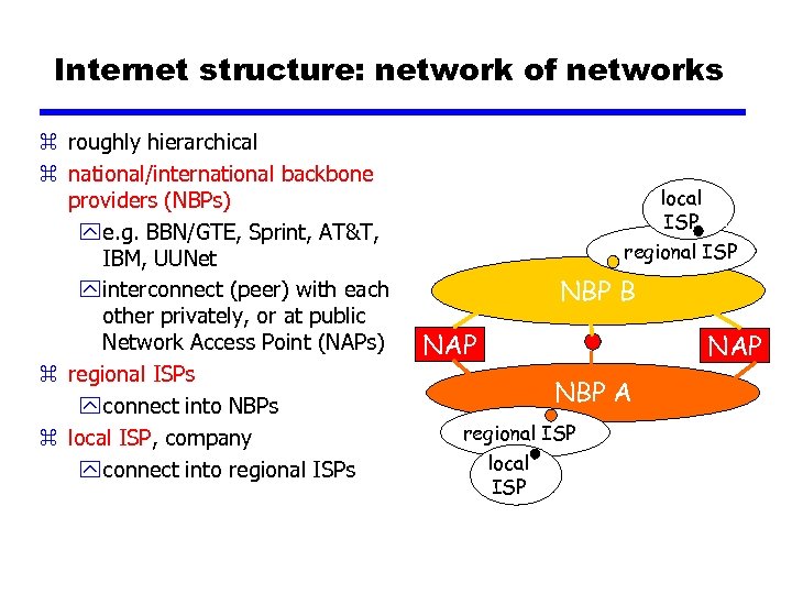 Internet structure: network of networks z roughly hierarchical z national/international backbone providers (NBPs) y