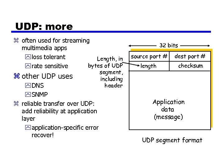 UDP: more z often used for streaming multimedia apps y loss tolerant Length, in