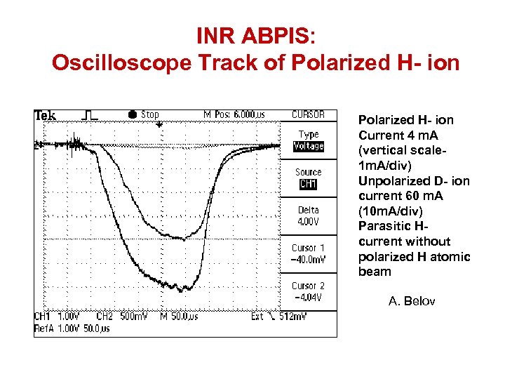 INR ABPIS: Oscilloscope Track of Polarized H- ion Current 4 m. A (vertical scale